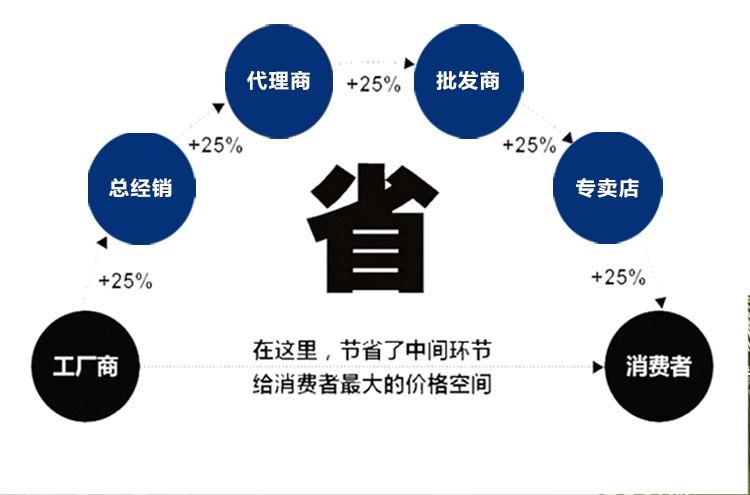 電柜空調(圖4)