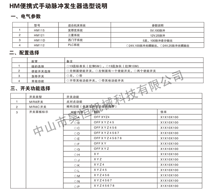 永進(jìn)機(jī)電子手輪3(圖6)